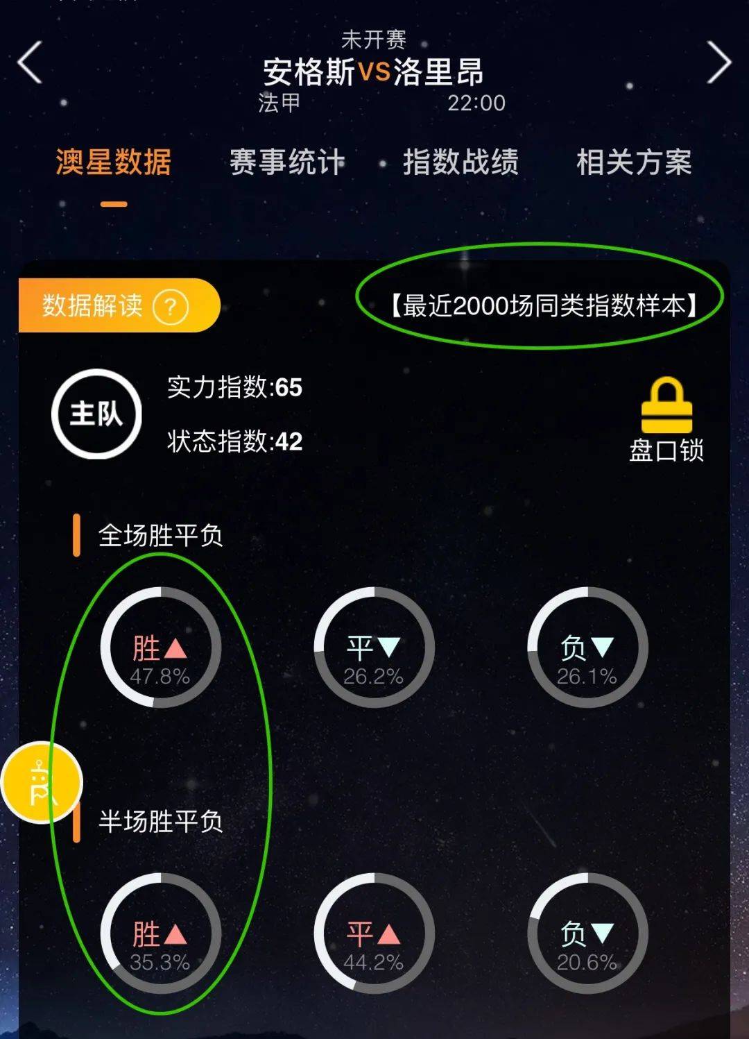 发生